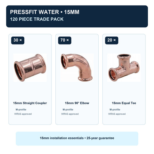 PressFit water 15mm fittings 120-piece trade pack contents