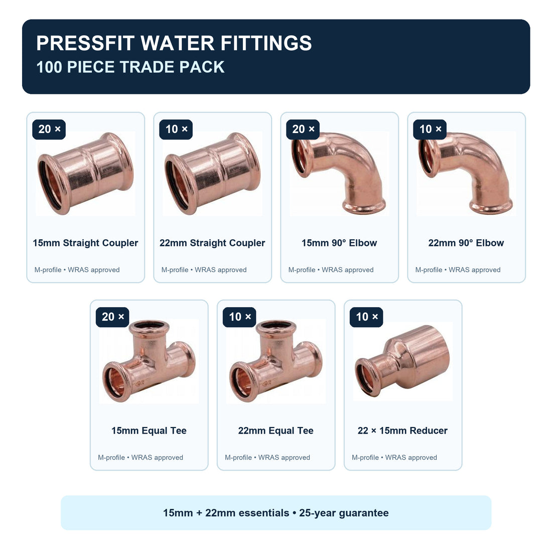 PressFit water fittings 100-piece trade pack contents