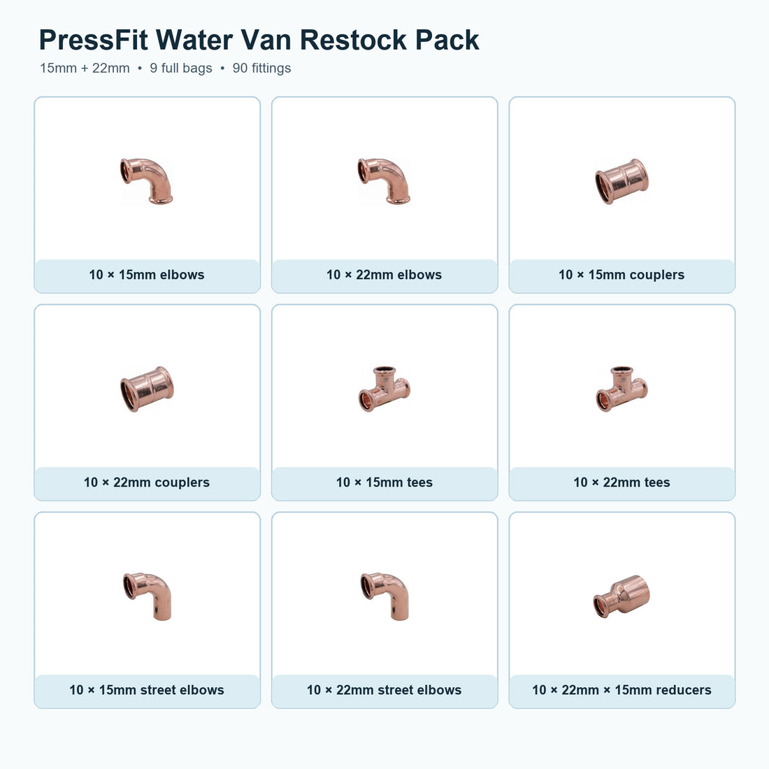 PressFit Water van restock pack showing 10 of each 15mm and 22mm fitting
